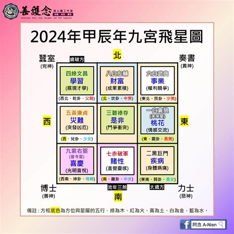 一飛沖天造句救星 流年2024